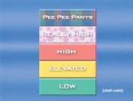 Phil's Color-Coded Crime Alert System: Low, Elevated, High, Really High, Pee Pee Pants, Blackwatch Plaid, Moving Pictures